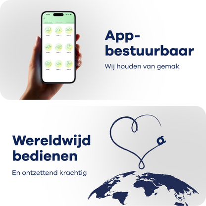 MyFantasy Vibrerende Buttplug met App - Zwart
